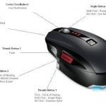 Healing Hardware: Your Mouse and Healing Efficiently